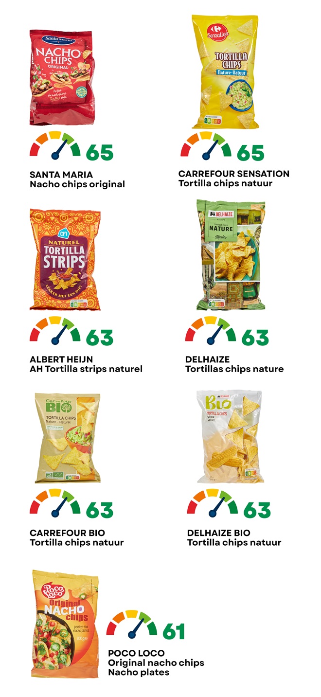 TORTILLA chips NL